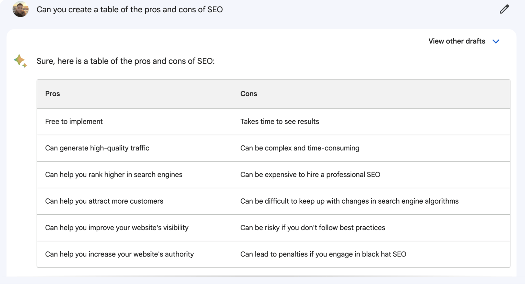 AI Copywriting (Tools to Improve Efficiency) | Asking Google Bard for the pros and cons of SEO