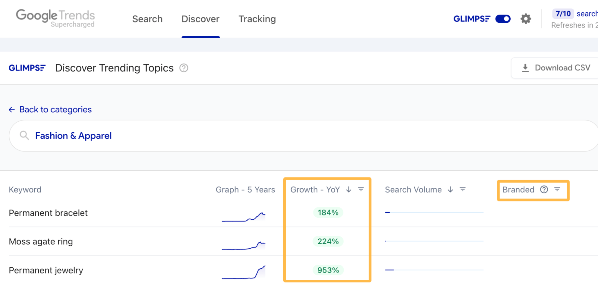 The Only 3 Keyword Monitoring Tools You Need | "Discover" tab in Glimpse