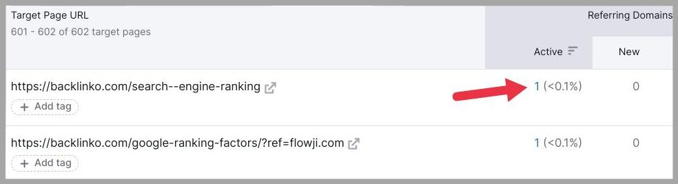 See-the-active-URLs How to Find (and Fix) Broken Links