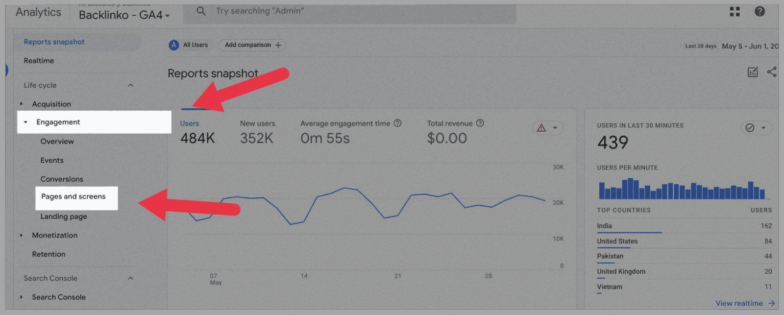 Use-GA4-by-clicking-on-engagements How to Find (and Fix) Broken Links