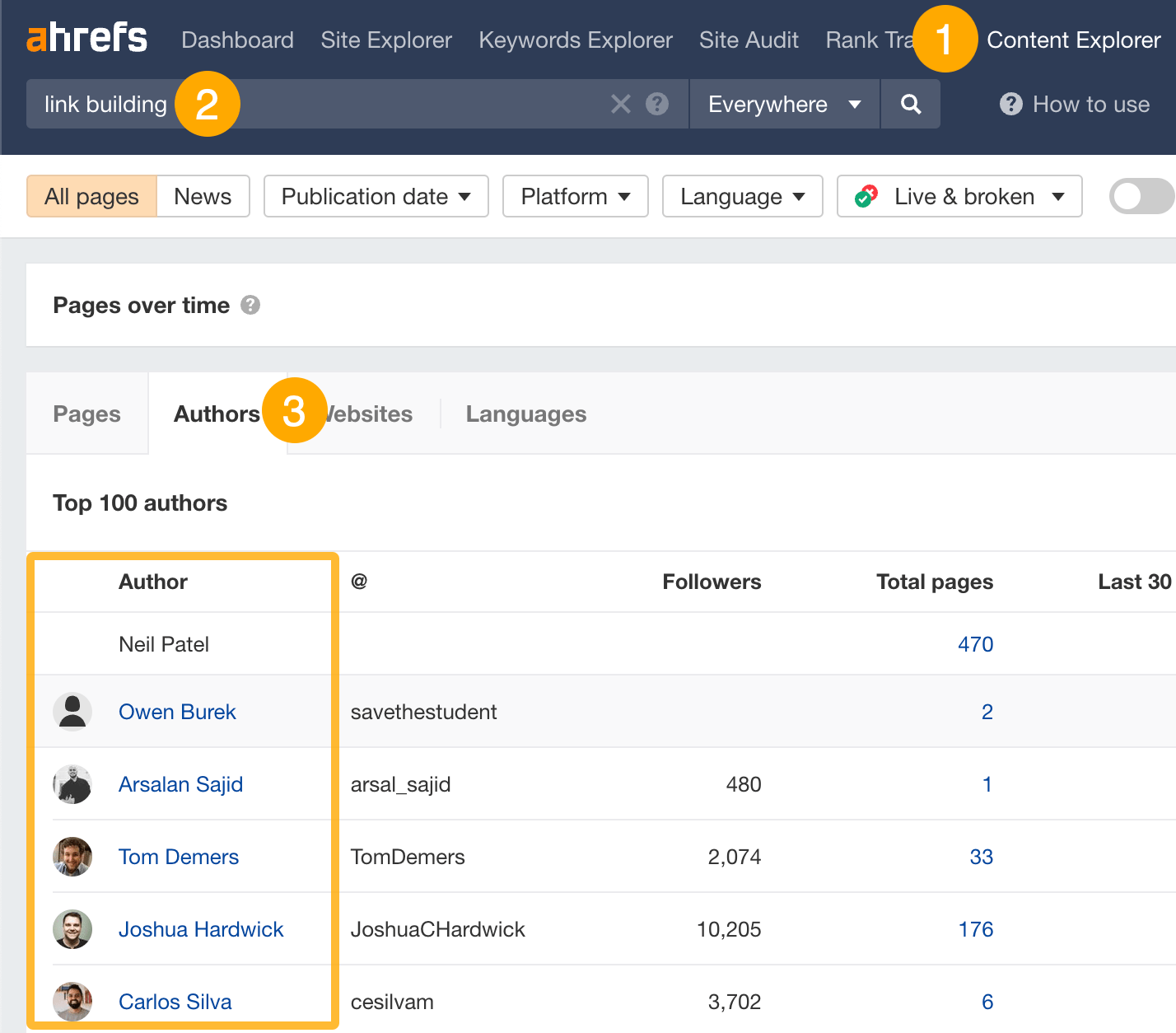 SEO Copywriting: What It Is & How to Do It | How to find authors to reach out to, via Ahrefs' Content Explorer