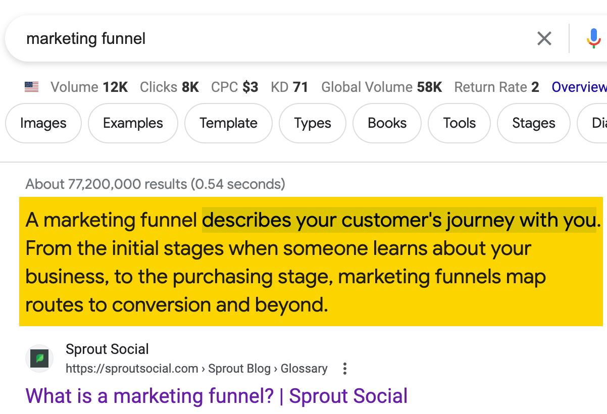 SEO Copywriting: What It Is & How to Do It | Google shows a definition for the query "marketing funnel"