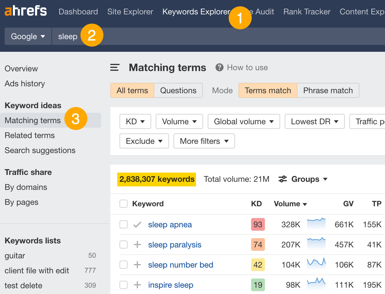 SEO Copywriting: What It Is & How to Do It | Matching terms report in Ahrefs' Keywords Explorer