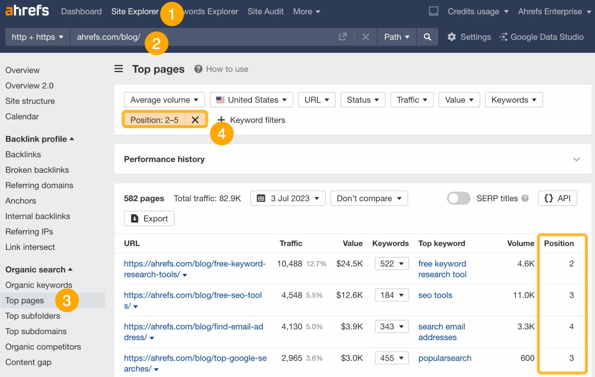 How to Improve SEO: 15 Tactics to Boost Your Rankings (That Don't Require New Content) | Finding pages to optimize title tags, via Ahrefs' Site Explorer