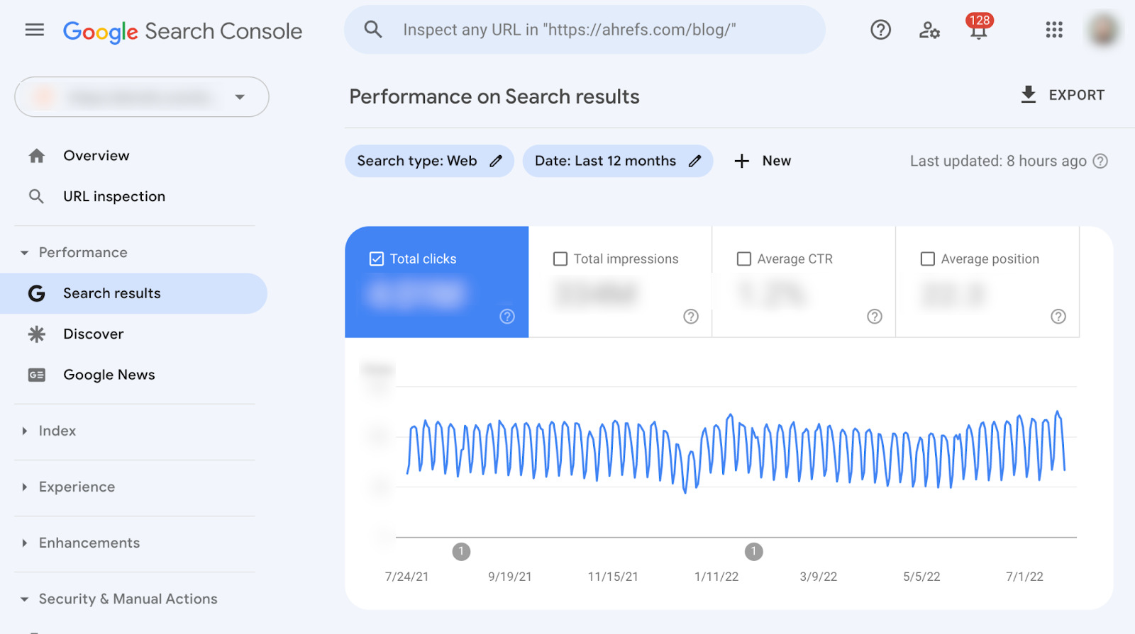How to Do an SEO Audit in 11 Easy Steps (With Checklist) | Search results report in Google Search Console