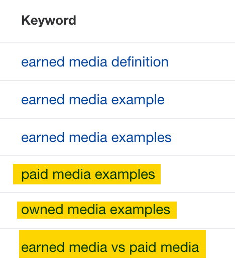 How to Improve SEO: 15 Tactics to Boost Your Rankings (That Don't Require New Content) | Potential subtopics to cover