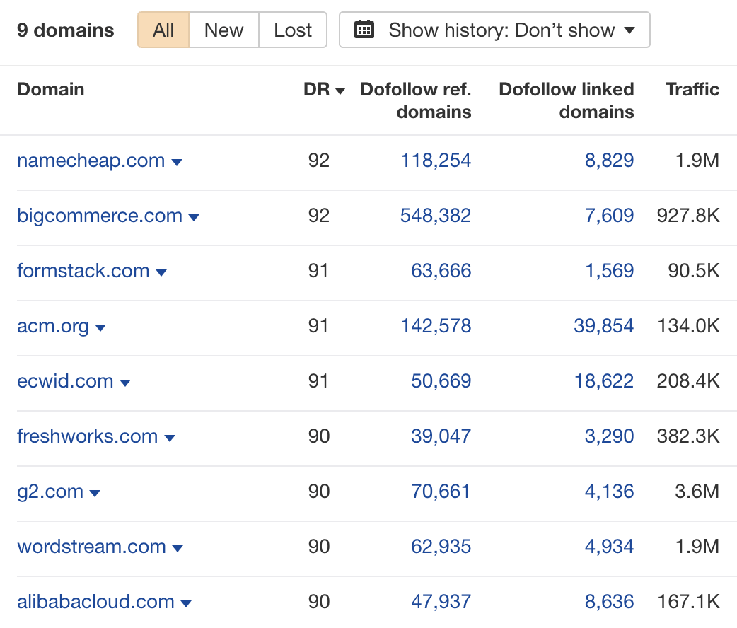 image4-10 Relationship-Based Link Building: How to Earn Trust & High-Quality Links