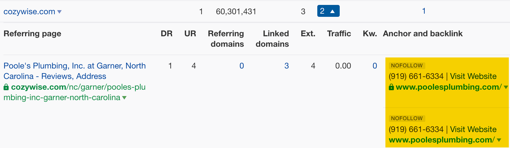 How to Improve SEO: 15 Tactics to Boost Your Rankings (That Don't Require New Content) | Example of a directory