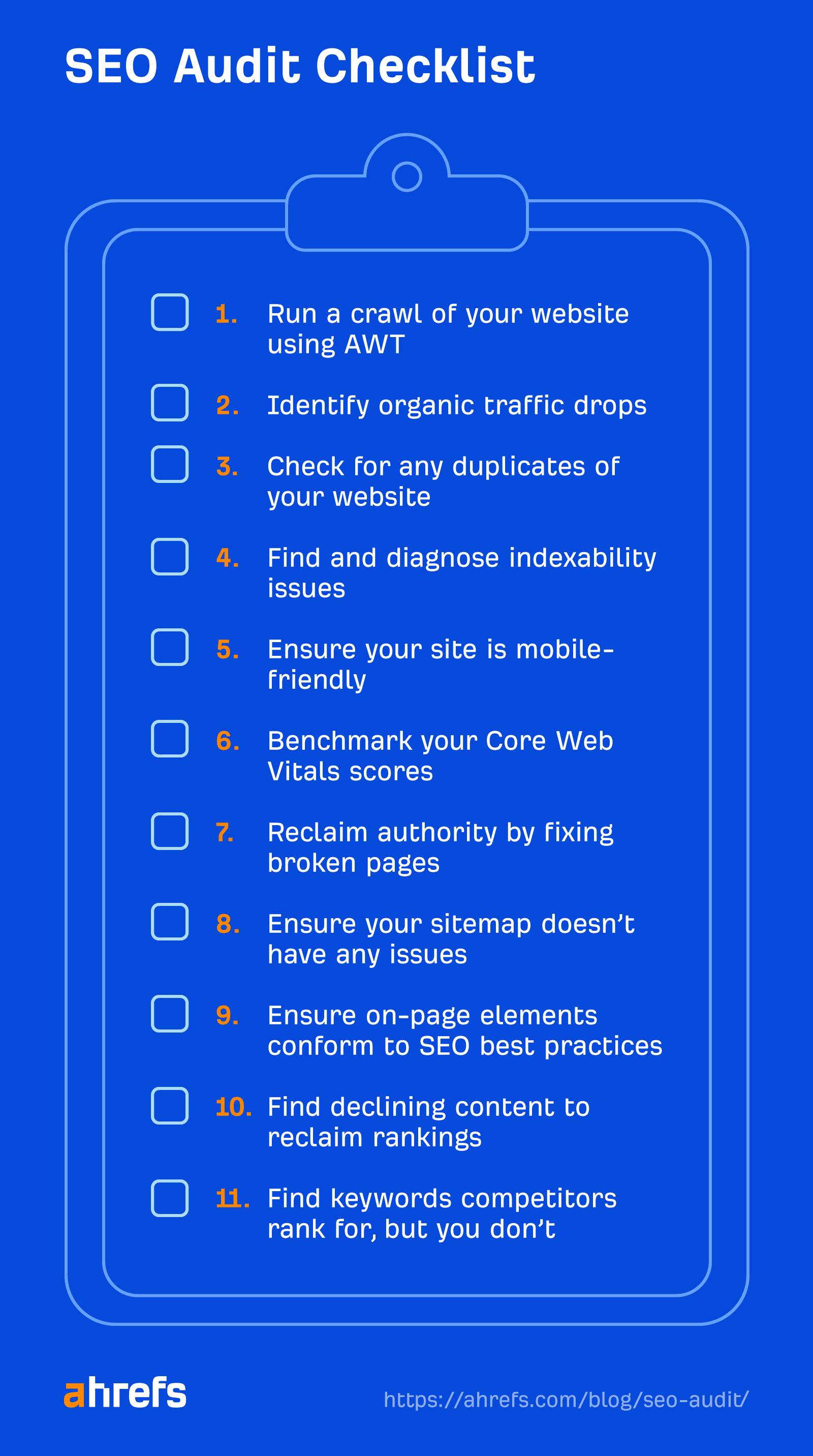 How to Do an SEO Audit in 11 Easy Steps (With Checklist) | Ahrefs' SEO audit checklist