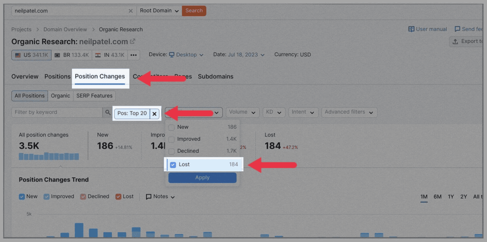 Competitor-Analysis-15 How to Perform SEO Competitor Analysis