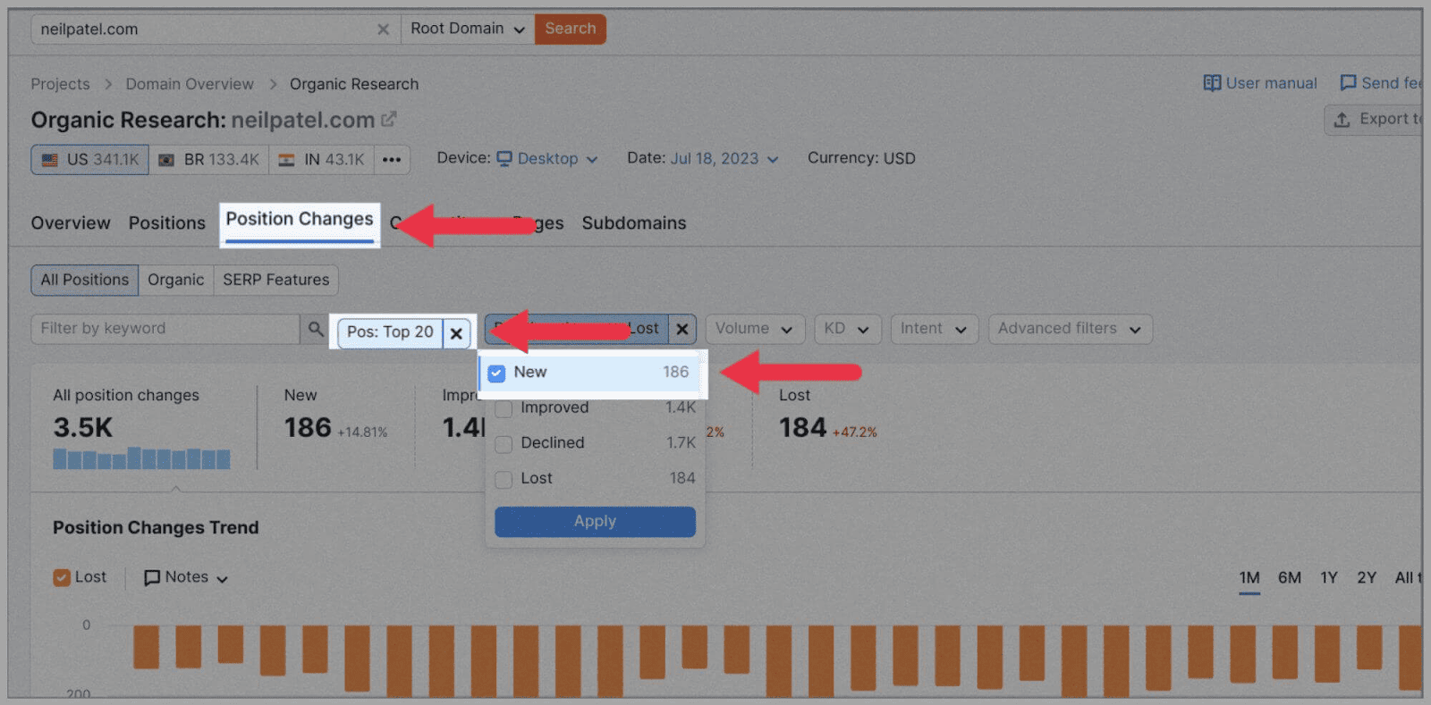 Competitor-Analysis-18 How to Perform SEO Competitor Analysis