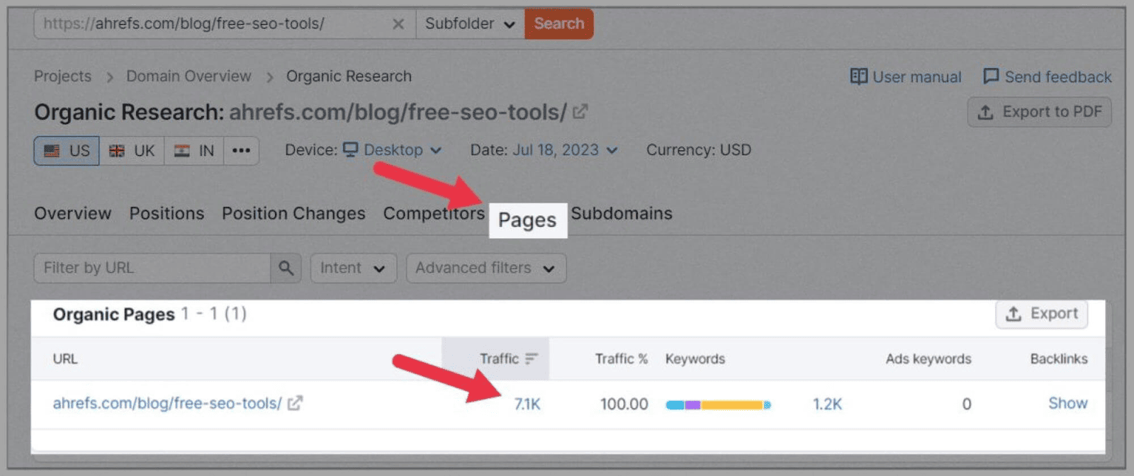 Competitor-Analysis-20 How to Perform SEO Competitor Analysis