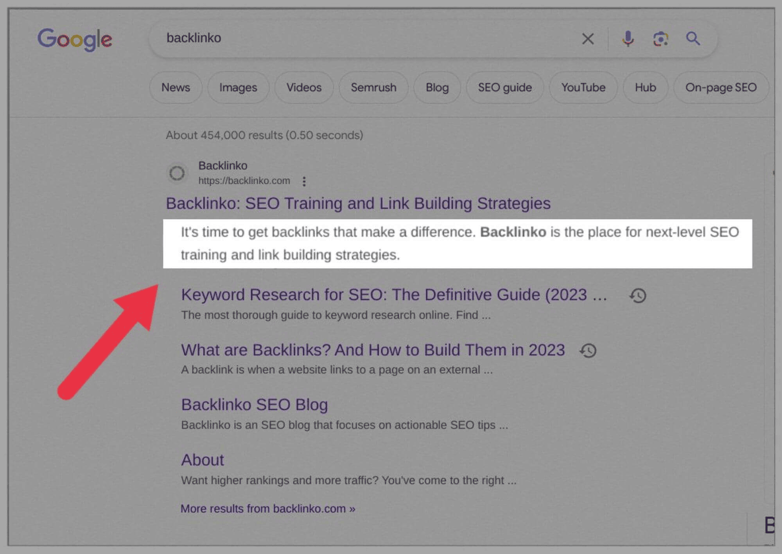 Competitor-Analysis-21 How to Perform SEO Competitor Analysis