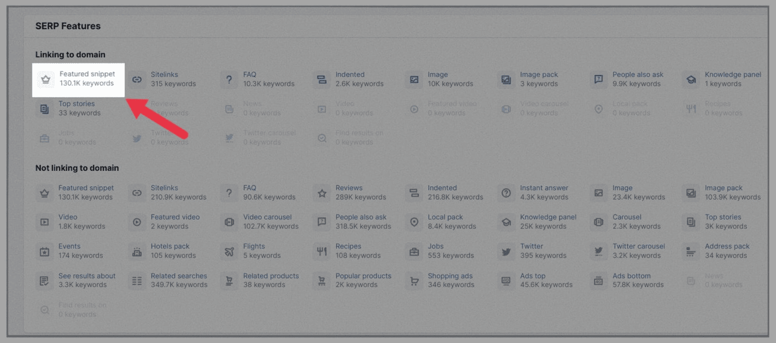 Competitor-Analysis-24 How to Perform SEO Competitor Analysis