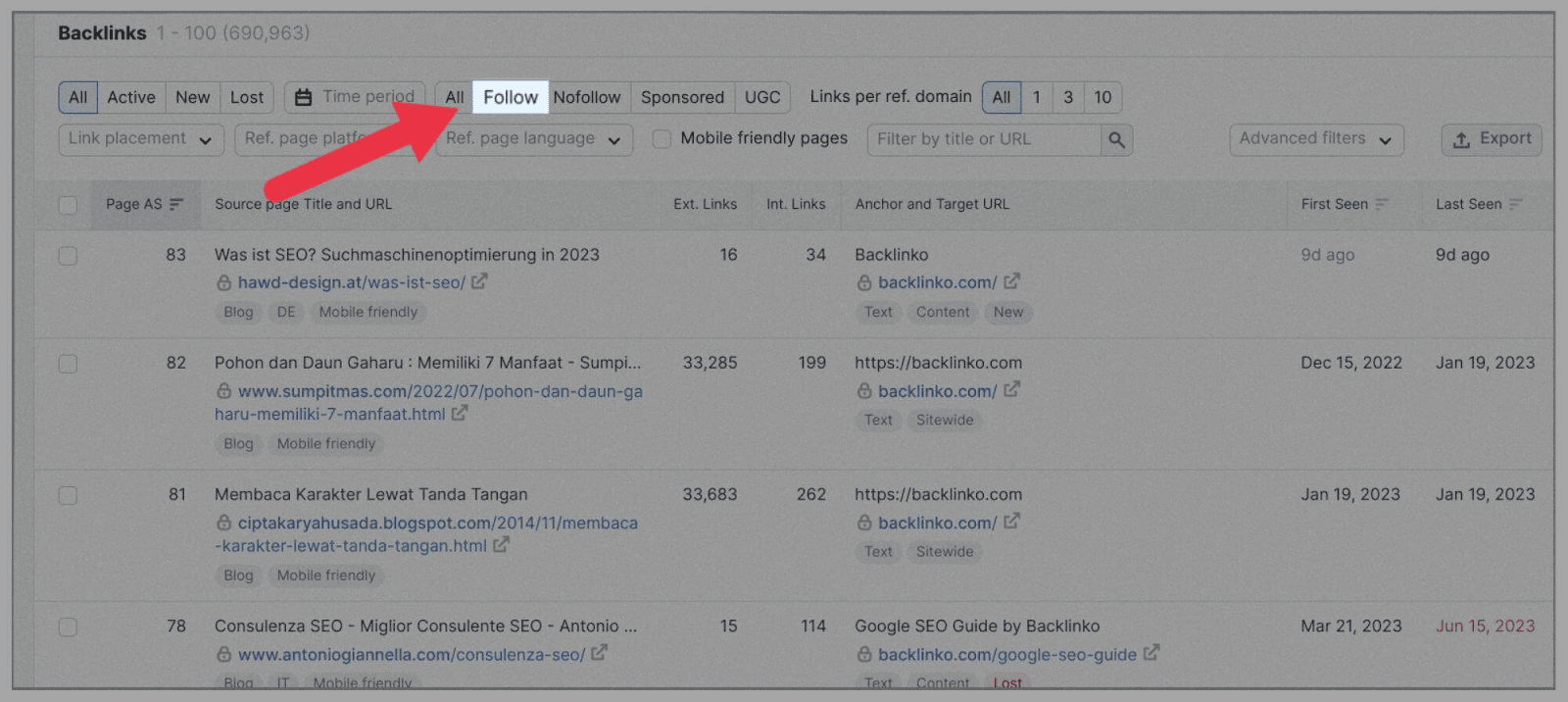 Competitor-Analysis-32 How to Perform SEO Competitor Analysis