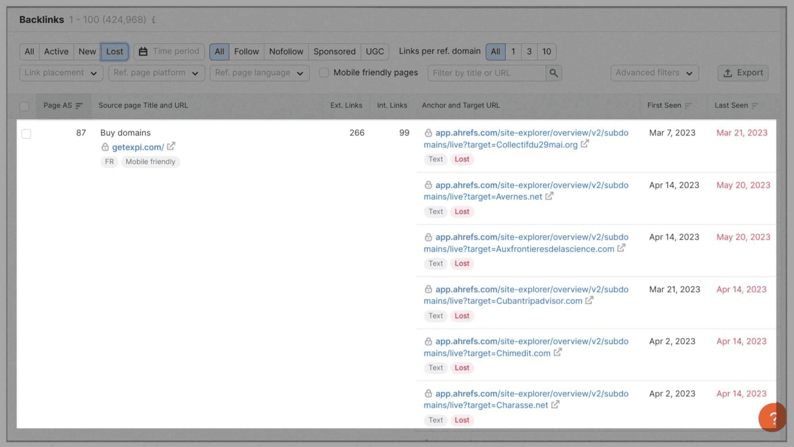 Competitor-Analysis-34 How to Perform SEO Competitor Analysis