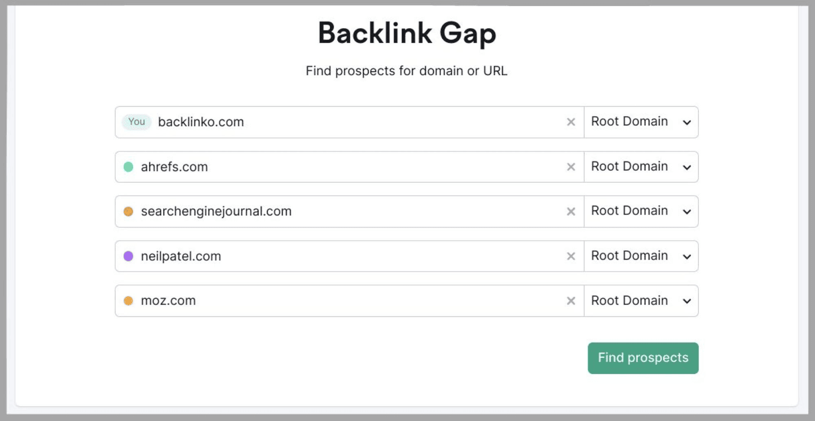 Competitor-Analysis-35 How to Perform SEO Competitor Analysis
