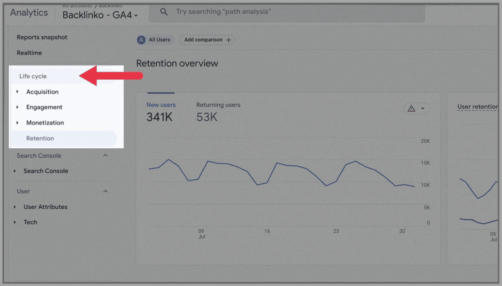 GA4-13 Google Analytics 4 (GA4): Ultimate Guide and Tutorial