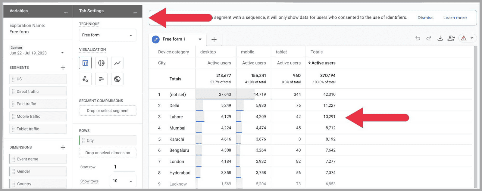GA4-71 Google Analytics 4 (GA4): Ultimate Guide and Tutorial