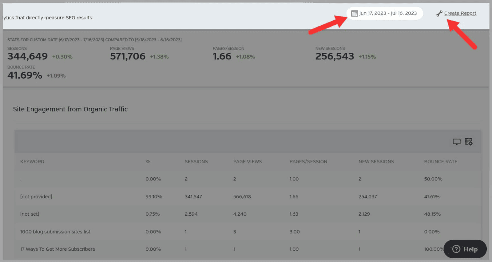 Raven tools 18 Create a report