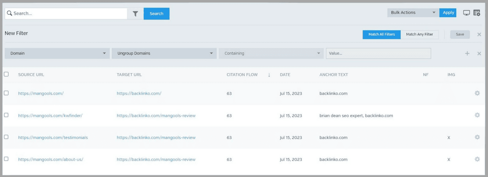 Raven tools 37 See link anchor, citation and target URL