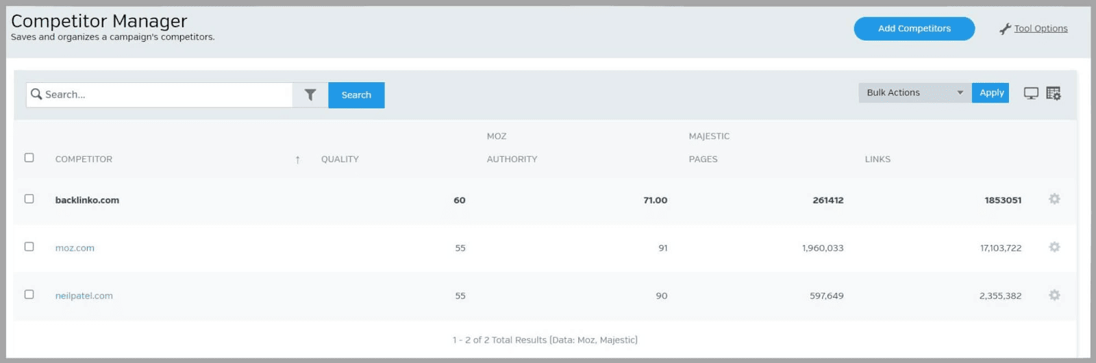 Raven tools 54 List of competitor domains