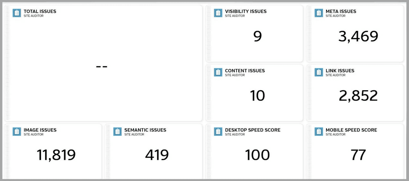 Ravens tools 3 On-Page SEO opportunities on Raven tools