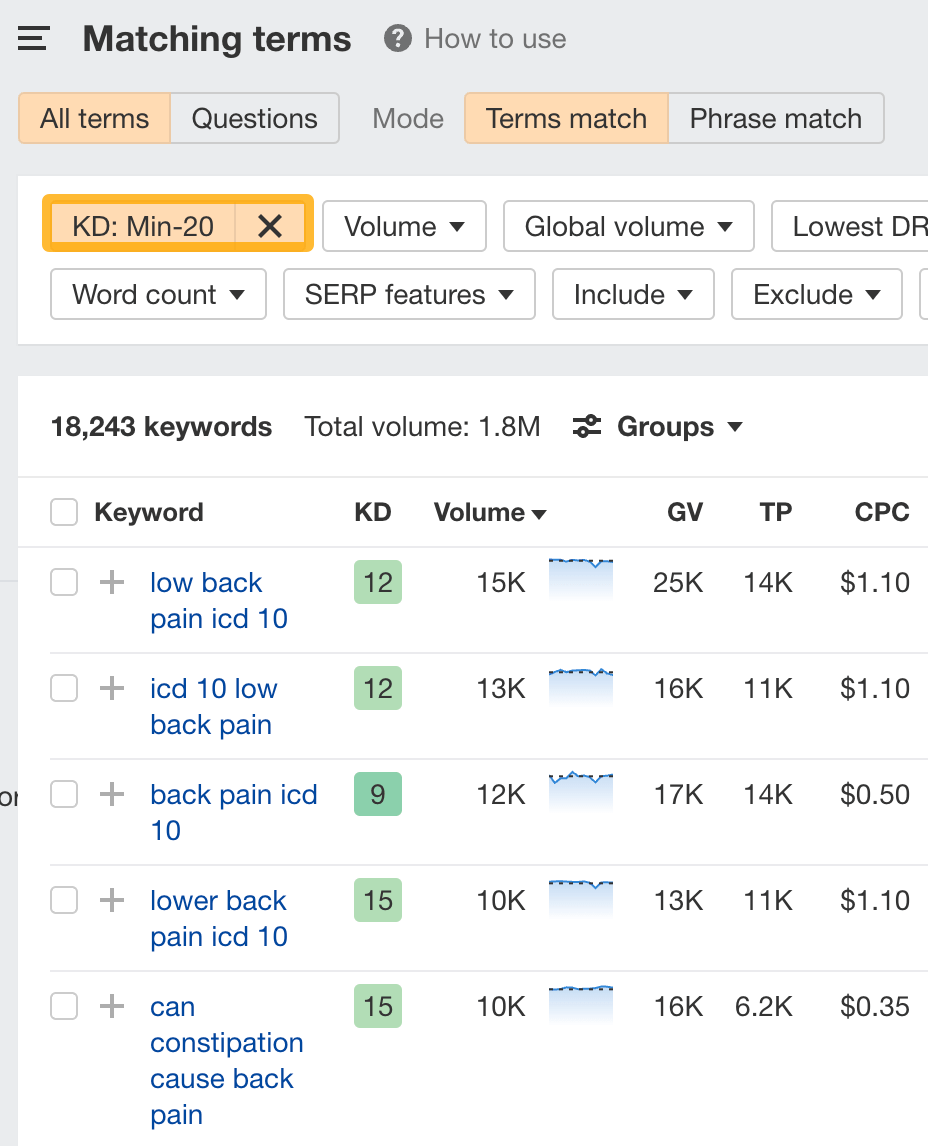 21 Proven Ways to Drive Traffic to Your Website | Finding easy-to-rank-for keywords with the "Keyword Difficulty" filter
