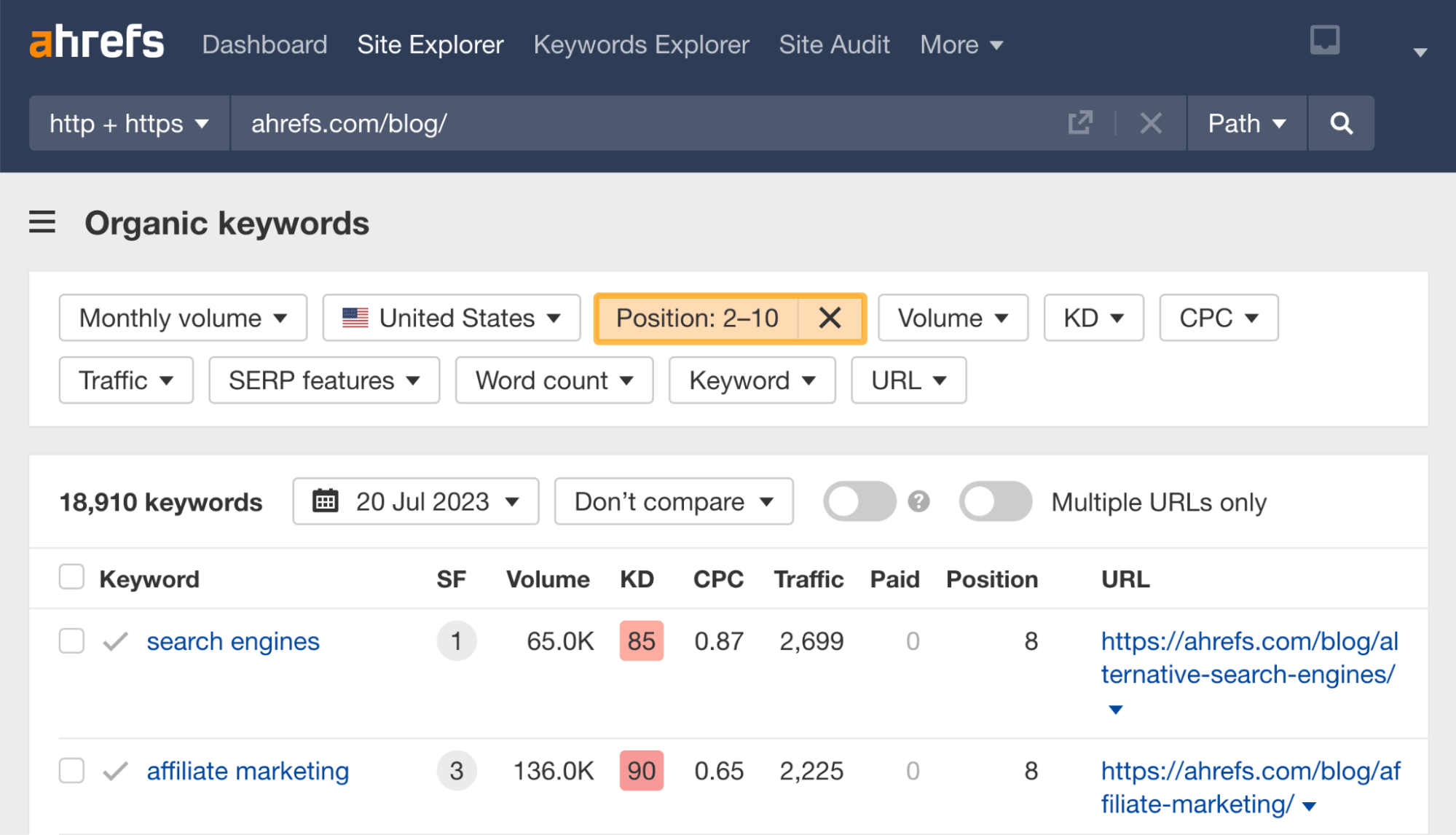 13 SEO Techniques for More Traffic | Organic keywords report results, via Ahrefs' Site Explorer