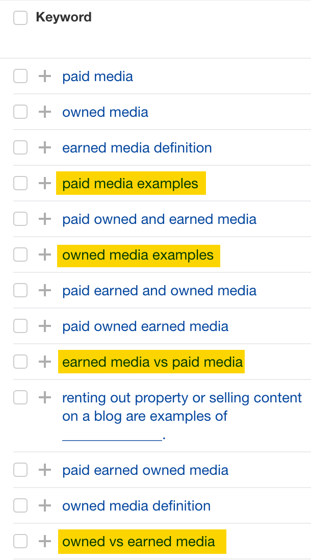 21 Proven Ways to Drive Traffic to Your Website | Examples of subtopics we should cover on our page