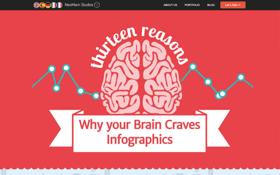 7 Inspiring Content Marketing Examples (And Why They Worked) | NeoMam’s 13 Reasons Your Brain Craves Infographics