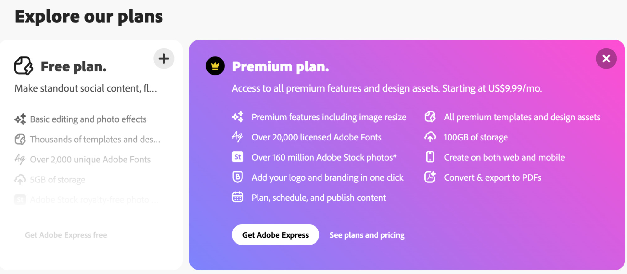 7 Inspiring Content Marketing Examples (And Why They Worked) | Adobe Express plans