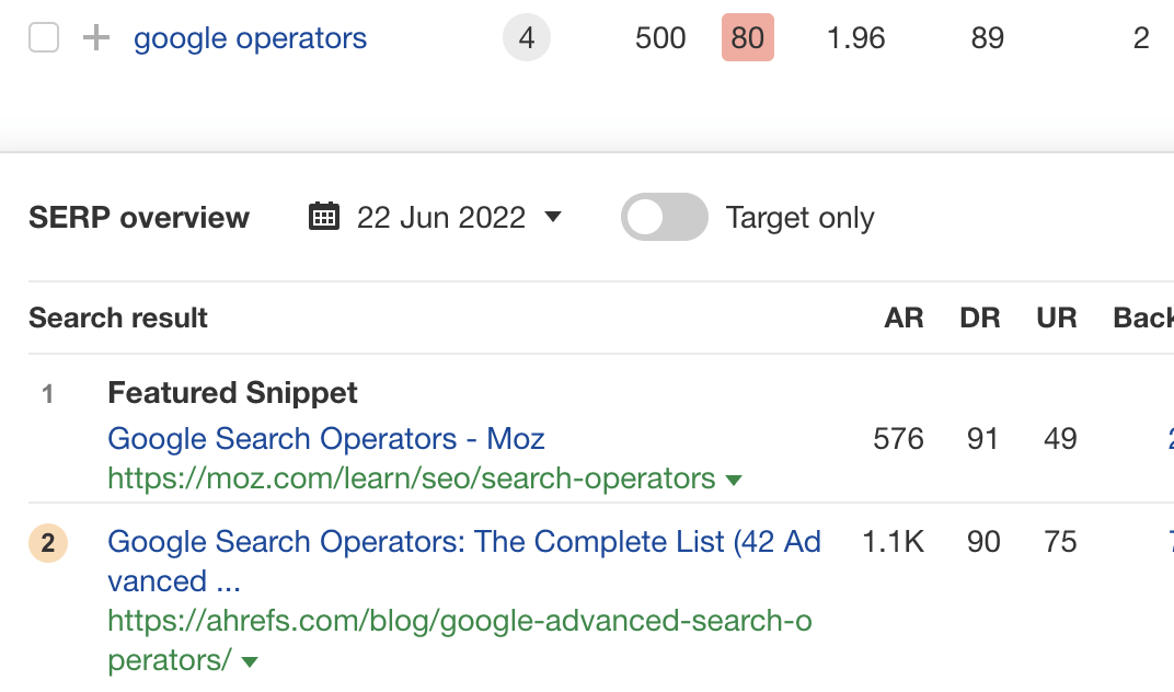 13 SEO Techniques for More Traffic | SERP overview showing Google pulls the featured snippet from a competitor