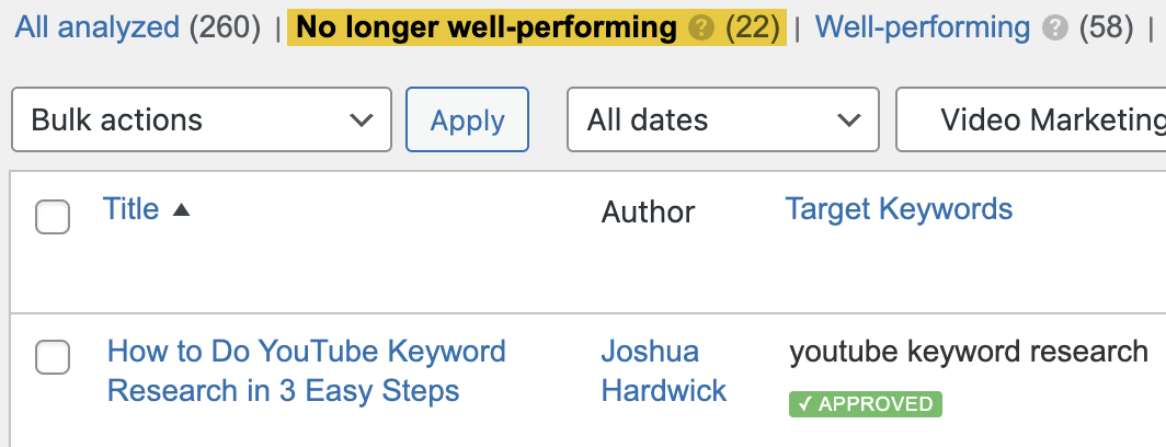13 SEO Techniques for More Traffic | List of no longer well-performing pages, via Ahrefs' SEO WordPress plugin