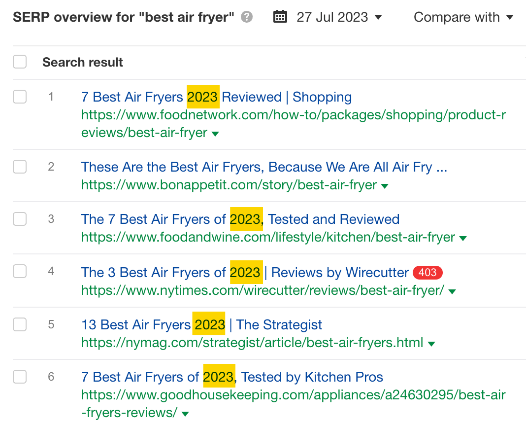 Search Intent in SEO: What It Is & How to Optimize for It | Dominating content angle for "best air fryer" query