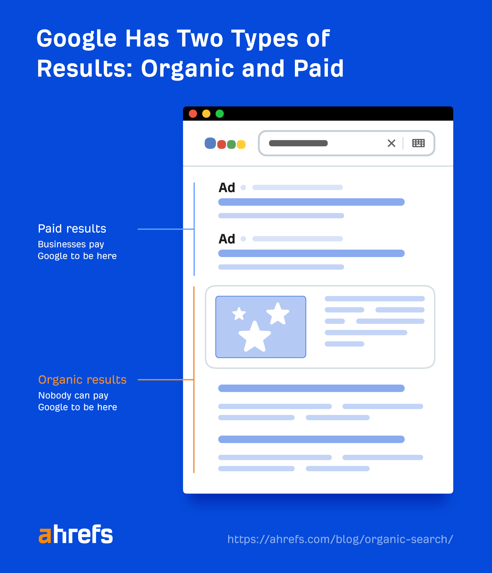 search-engine-marketing-1 What Is Search Engine Marketing? The Simple Guide