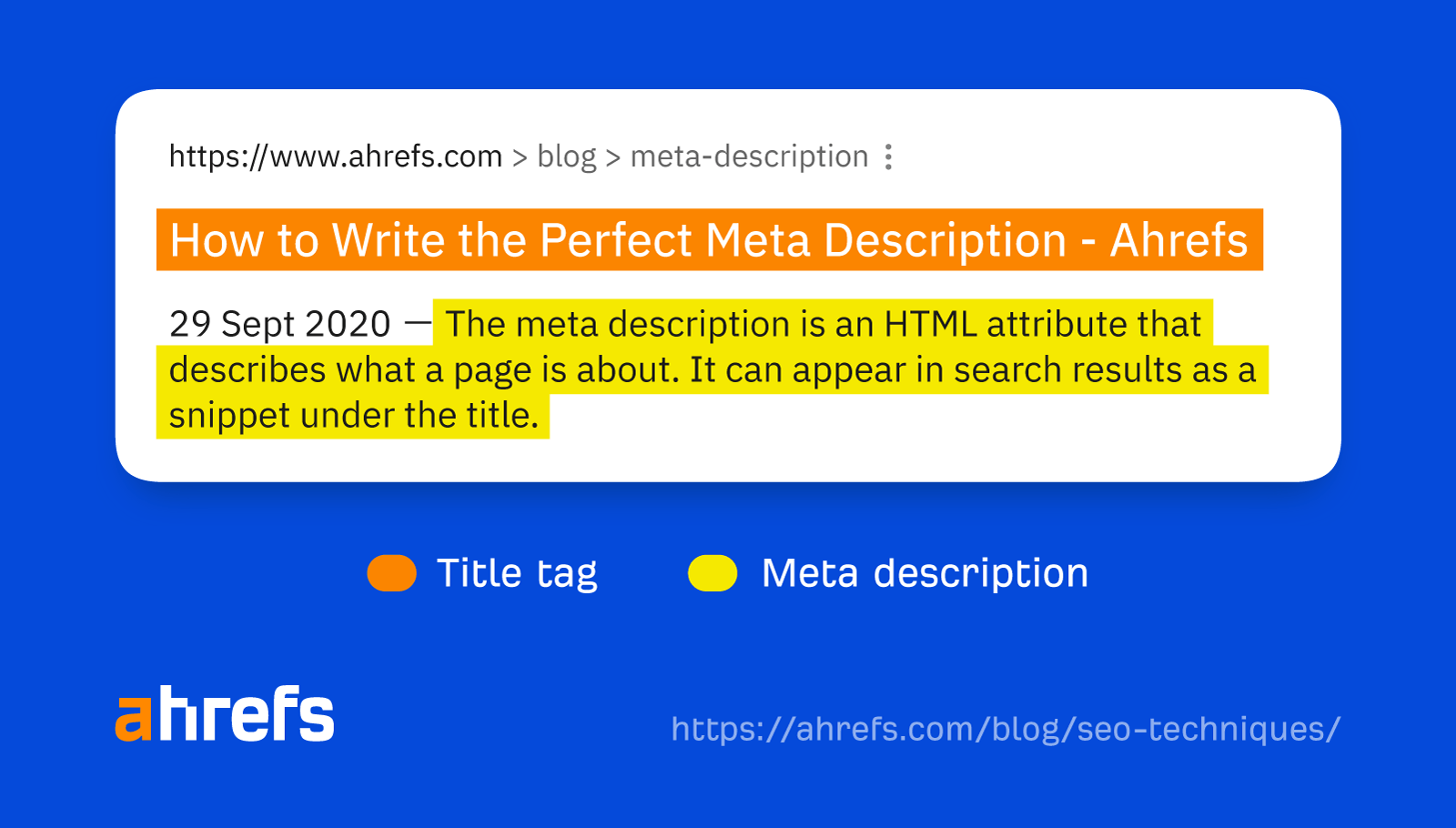 13 SEO Techniques for More Traffic | Example of title tag and meta description on a Google SERP