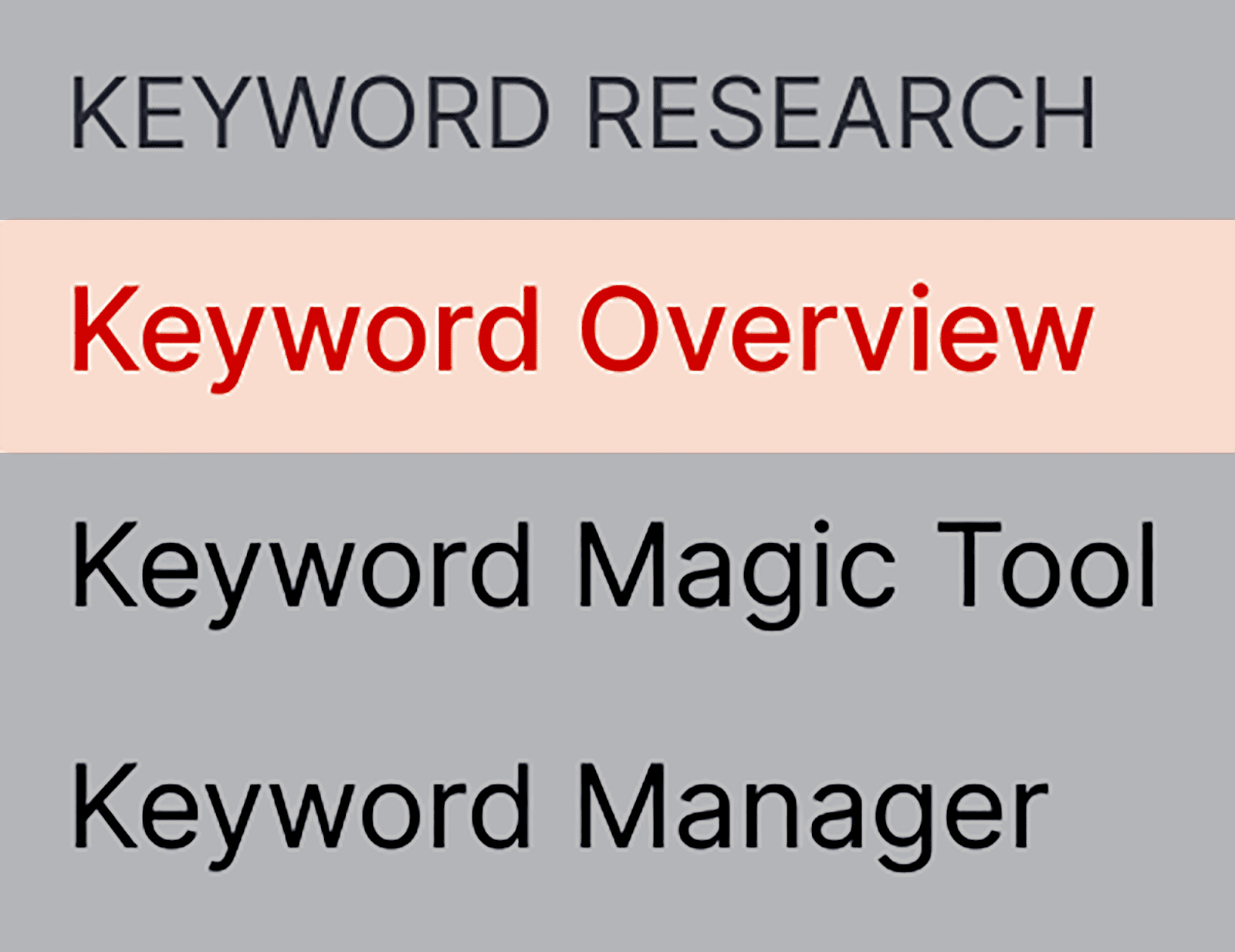 SEMrush-Keyword-Overview