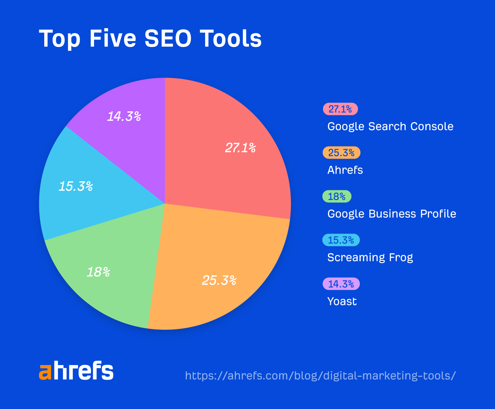 digital-marketing-tools-1