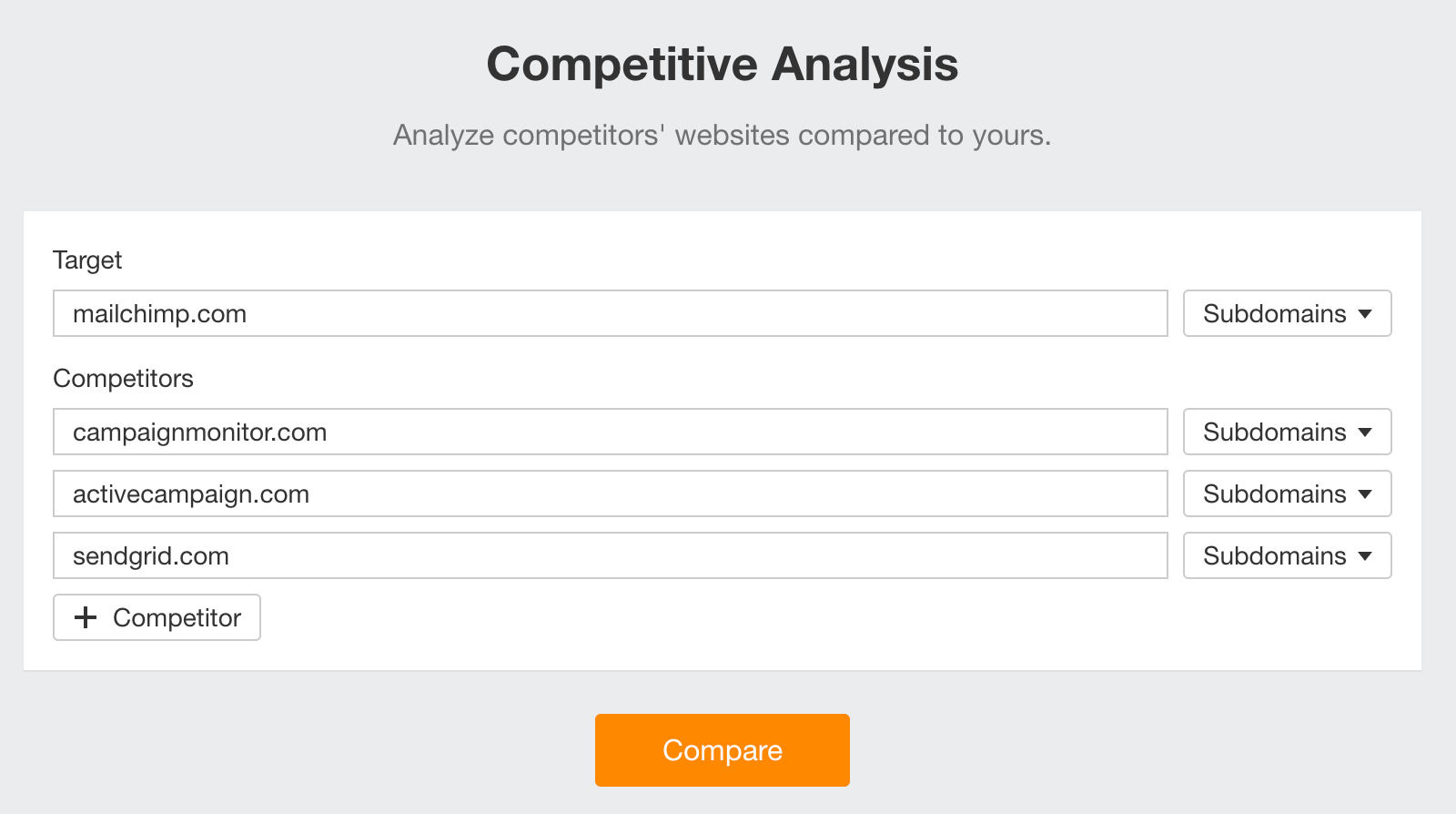 image9-2 8 Handpicked Competitor Analysis Tools (With Use Cases)