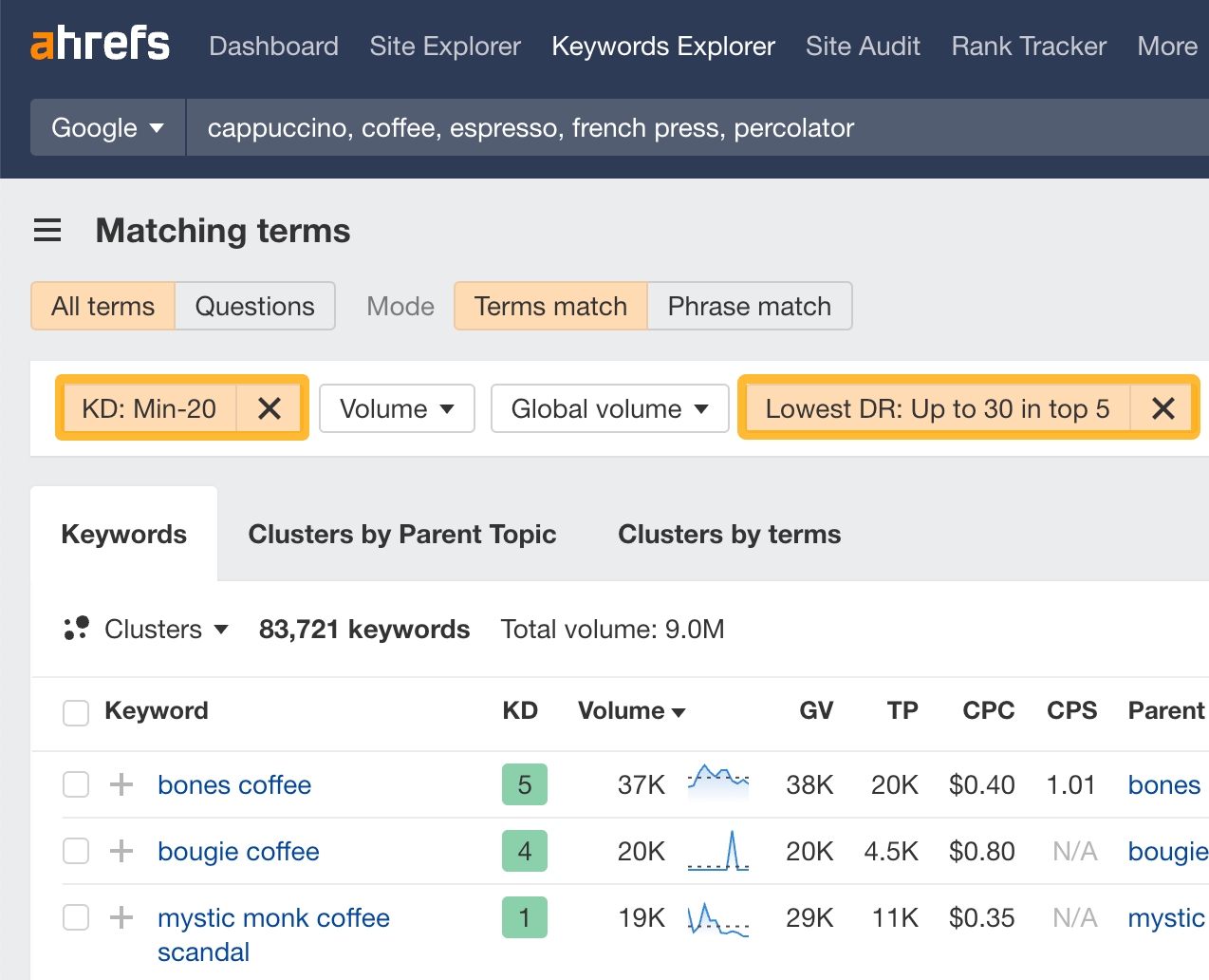 How To Do Keyword Clustering the Easy Way | Filtering for low-difficulty keywords in Ahrefs' Keywords Explorer