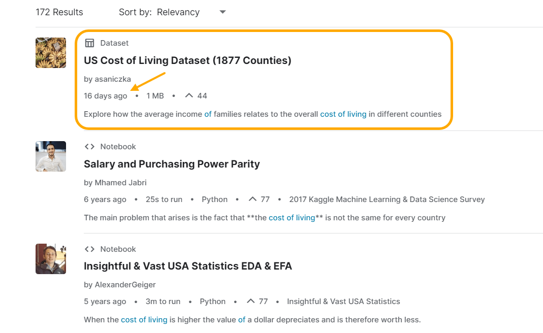 Programmatic SEO, Explained for Beginners | search results on Kaggle