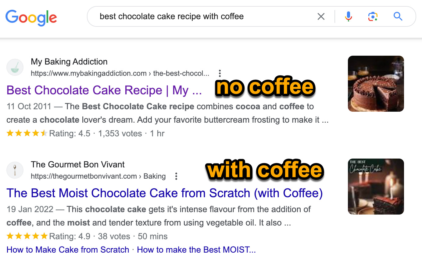 How To Do Keyword Clustering the Easy Way | Strange Google results