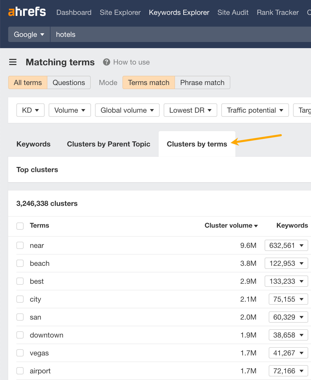 How To Do Keyword Clustering the Easy Way | Clustering by terms in Ahrefs' Keywords Explorer