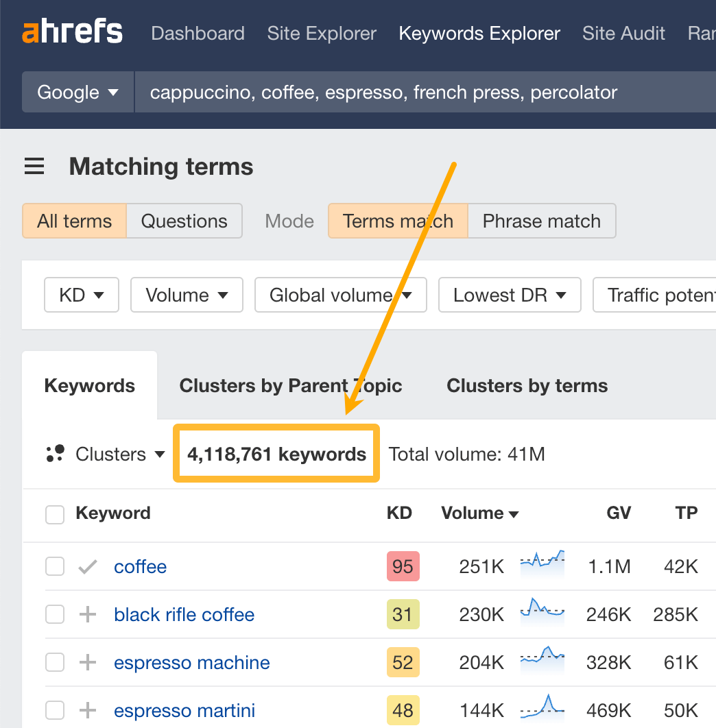 How To Do Keyword Clustering the Easy Way | Finding keyword ideas in Ahrefs' Keywords Explorer