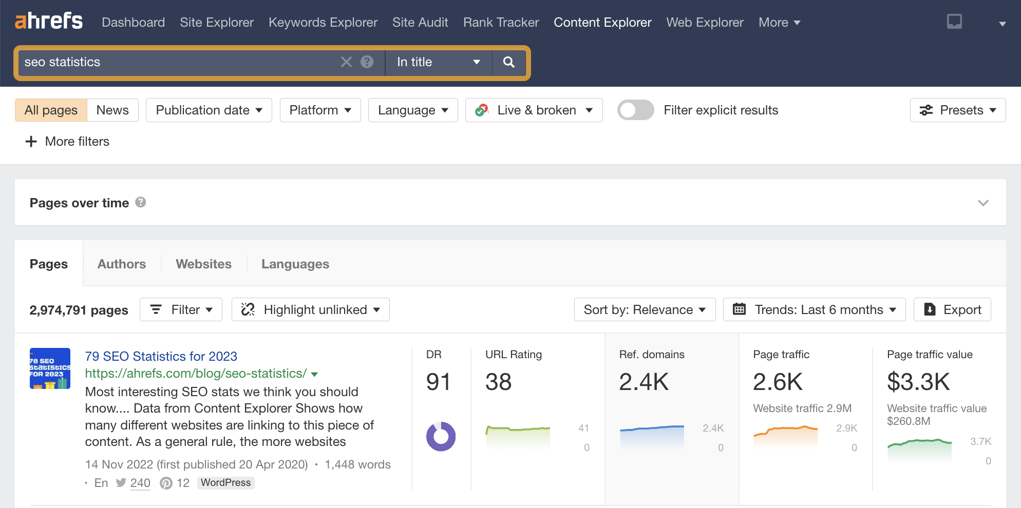 image3-4 Shotgun or Sniper? Choose Your SEO Outreach Tactic
