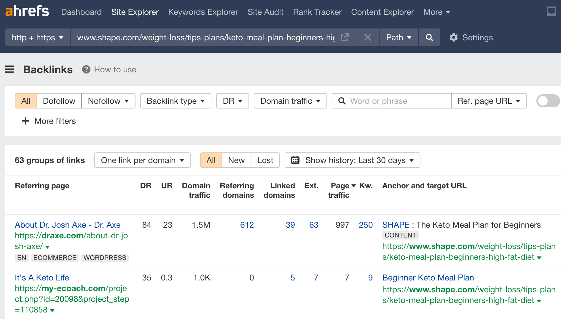 7 Popular White Hat Link Building Techniques (That SEOs Are Still Using Today) | Checking the backlink profile of the dead page, via Ahrefs' Site Explorer