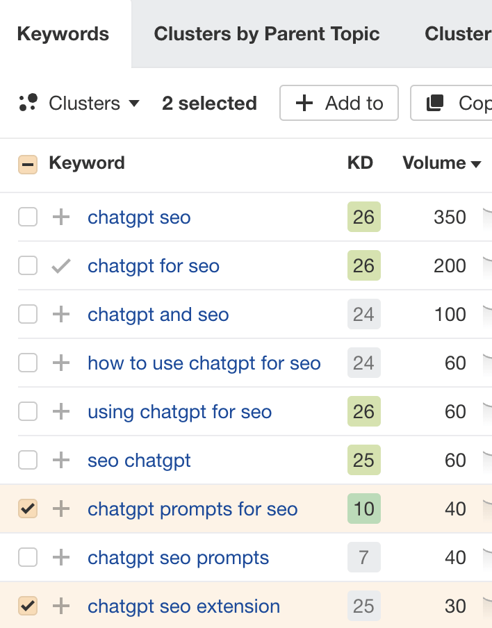 Personal Brand: What It Really Is & How to Build One | Finding keywords (topic ideas) in Ahrefs' Keywords Explorer