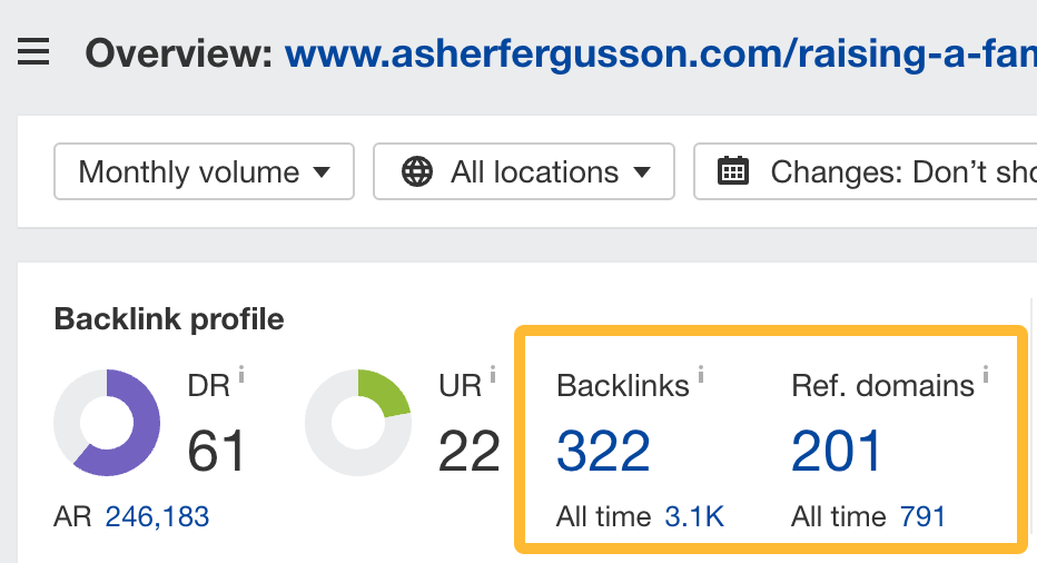 17 Actionable Content Marketing Tips | Number of backlinks that Asher Fergusson's post on countries to raise a family got