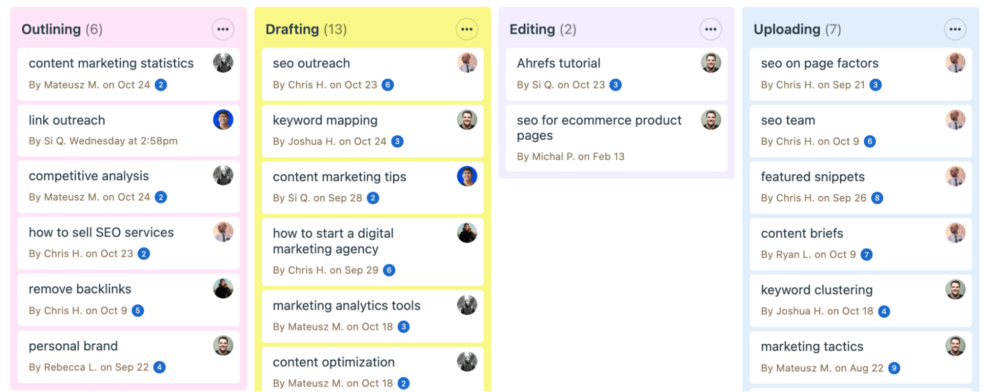 17 Actionable Content Marketing Tips | Ahrefs' content calendar on Basecamp